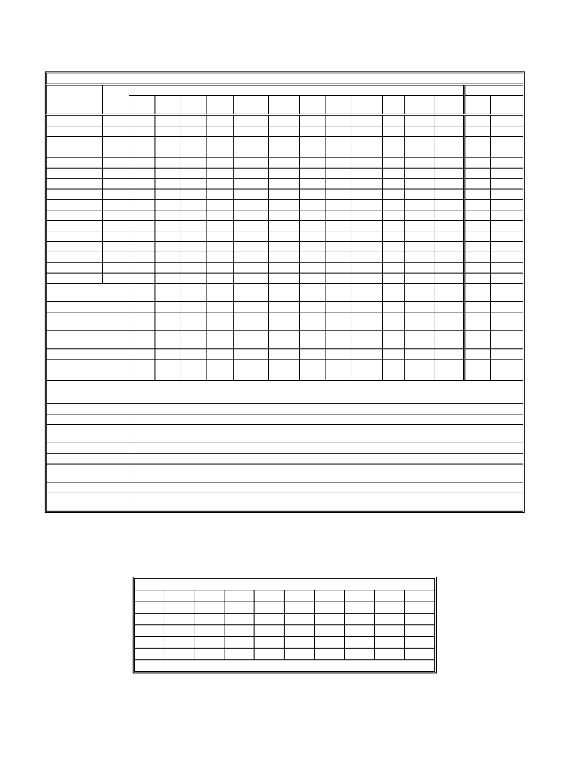 Plectron Tone Chart