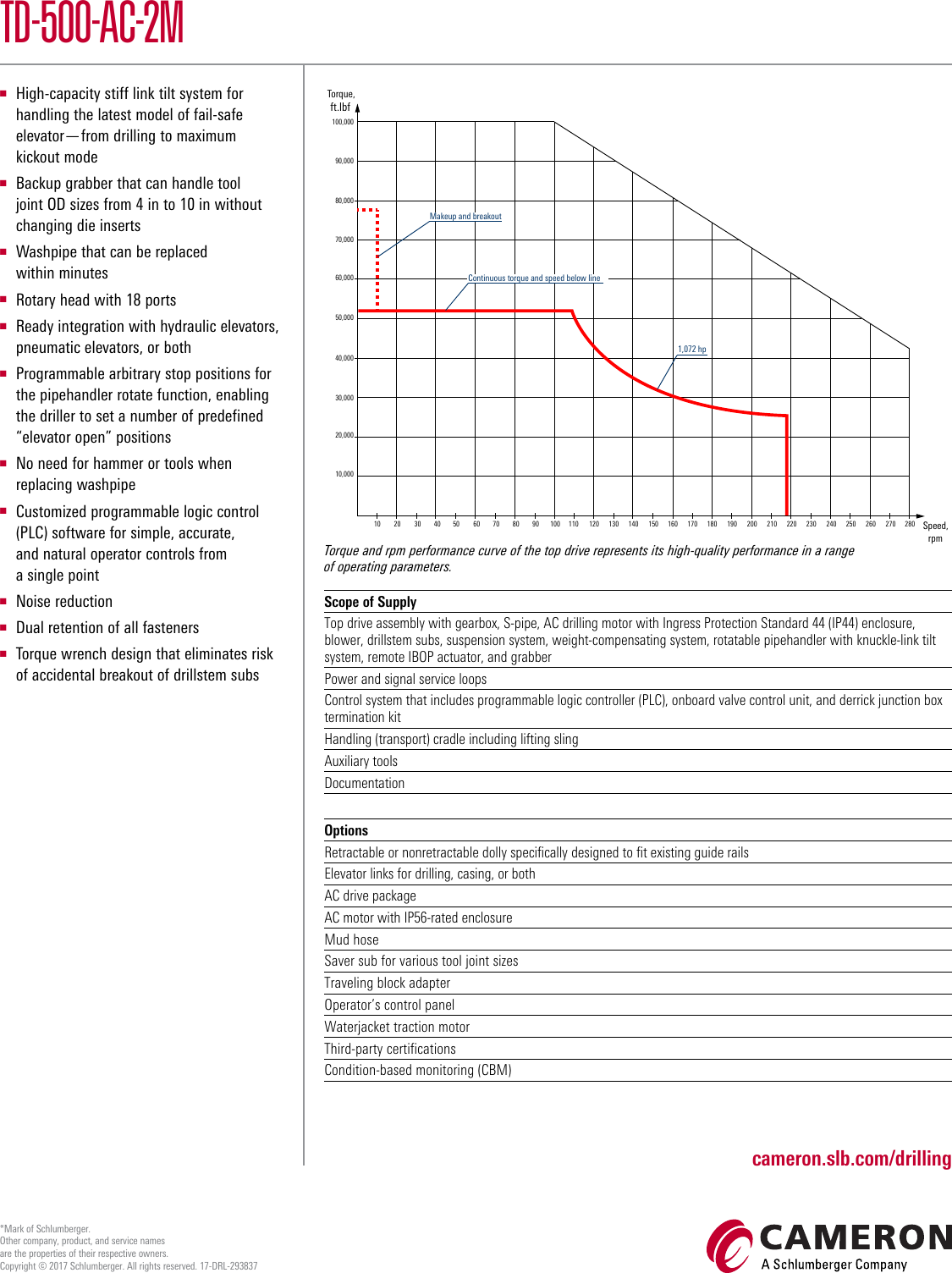 Page 2 of 2 - TD-500-AC-2M Top-drive-td-500-ac-2m-product-sheet