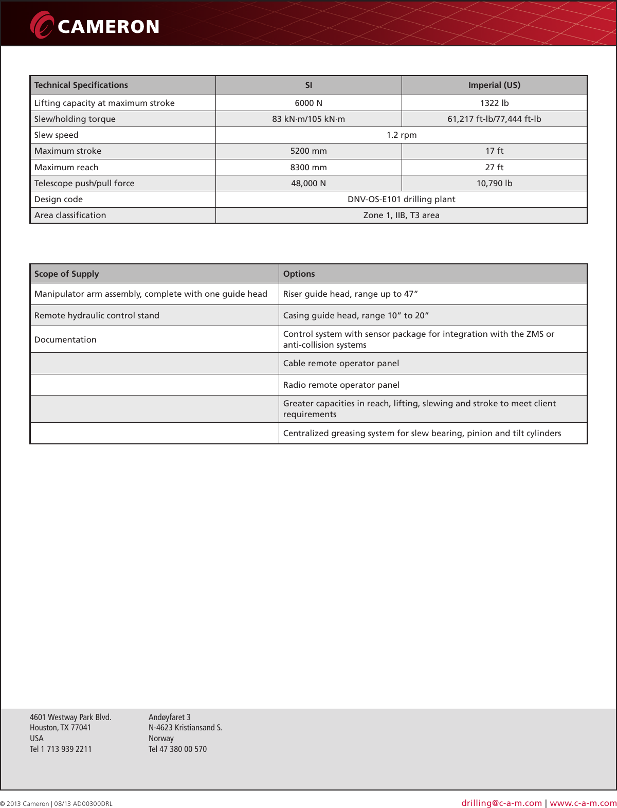 Page 2 of 2 - Top-mounted-manipulator-arm-flyer