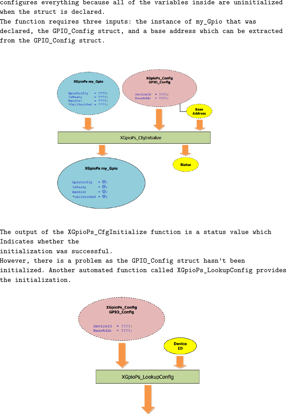 Page 2 of 8 - Tp01 Guide