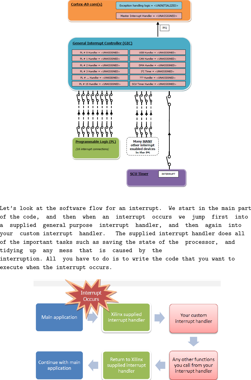 Page 5 of 8 - Tp01 Guide