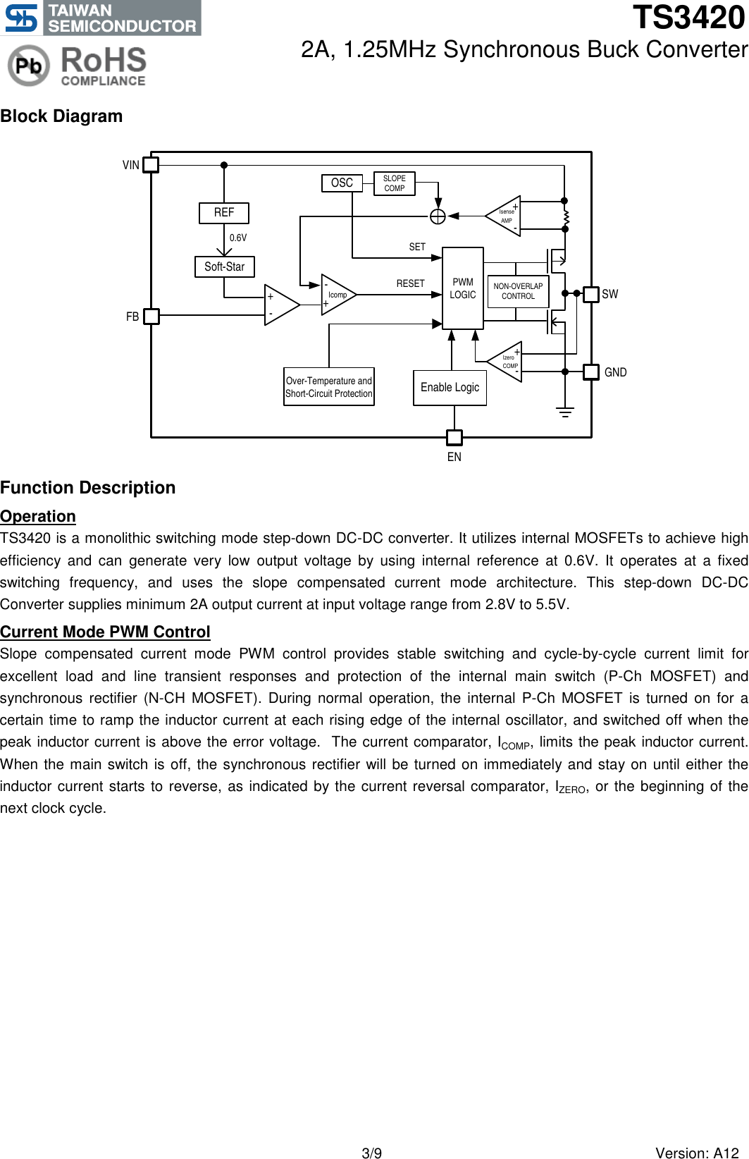 Page 3 of 10 - TS3420 - Datasheet. Www.s-manuals.com. Ra12 Ts