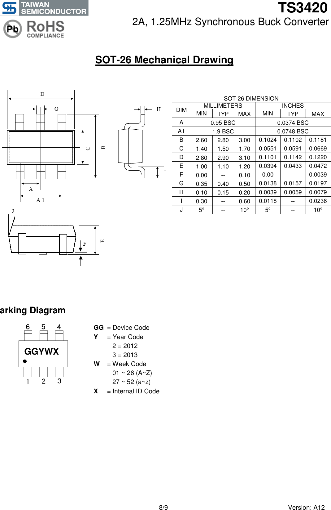 Page 8 of 10 - TS3420 - Datasheet. Www.s-manuals.com. Ra12 Ts