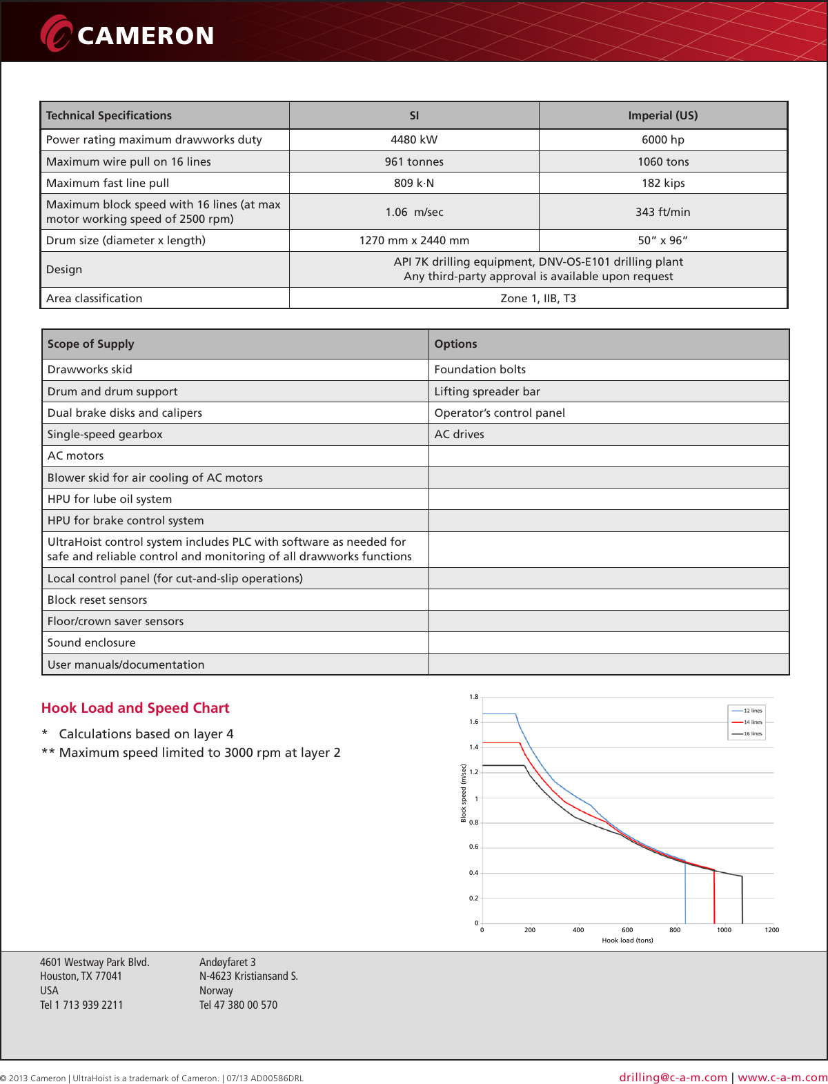 Page 2 of 2 - Ultra Hoist Drawworks System 1060-6000 Flyer Ultrahoist-drawworks-system-1060-6000-flyer
