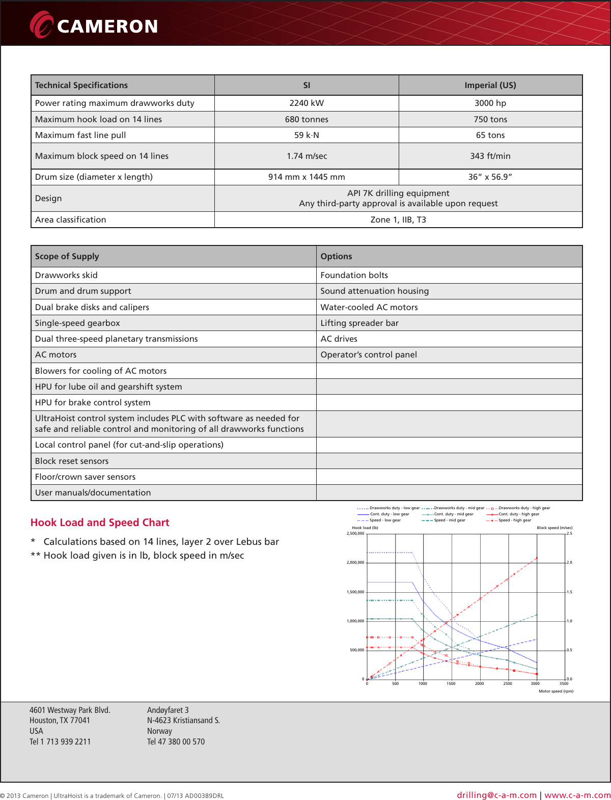 Page 2 of 2 - Ultra Hoist Drawworks System 750-3000 Flyer Ultrahoist-drawworks-system-750-3000-flyer