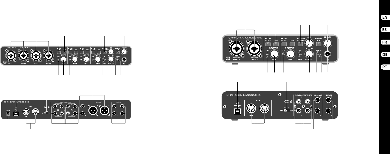 Звуковая карта behringer umc404hd