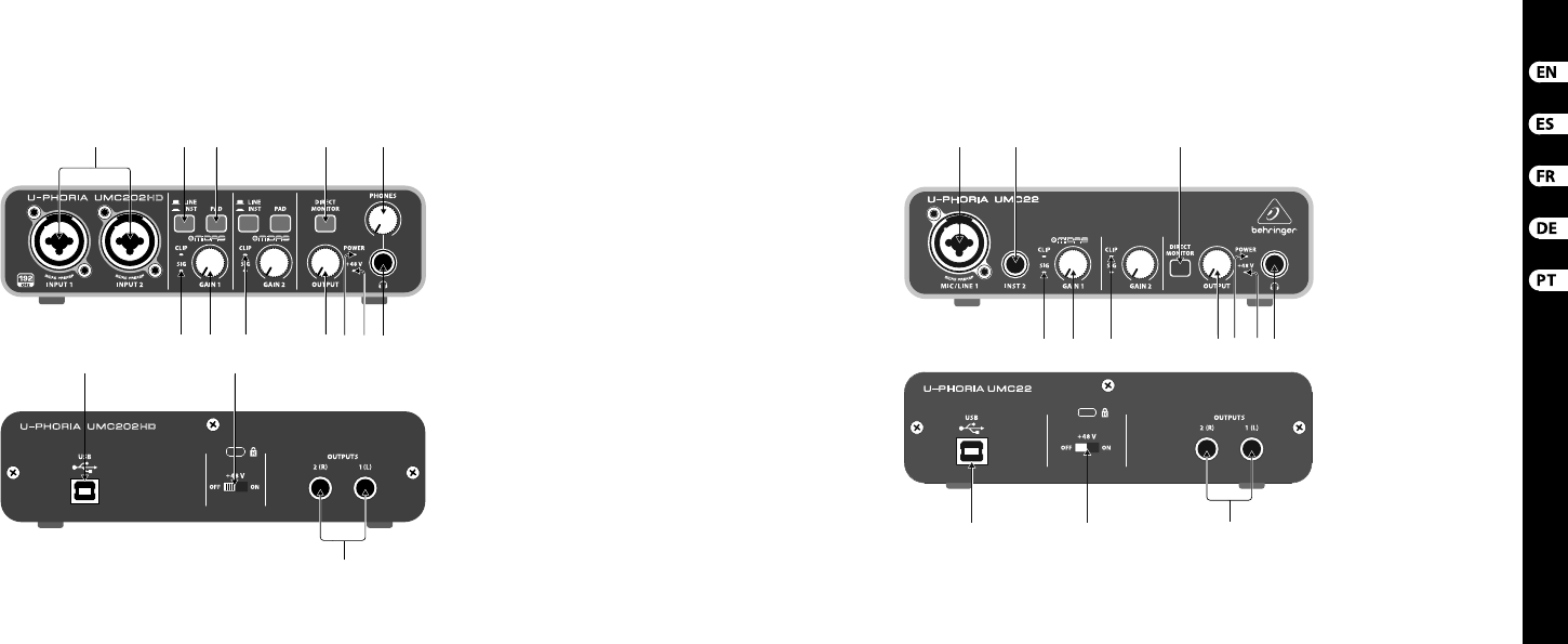 Behringer umc404hd mac driver