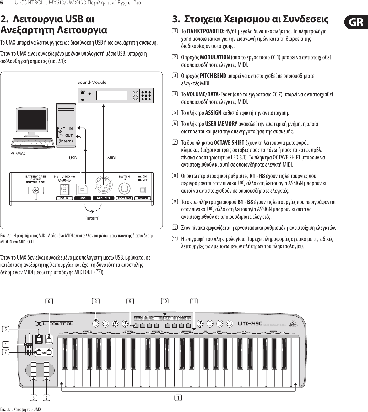 Page 5 of 11 - U-CONTROL UMX610/UMX490 Behringer UMX490 User Manual (Greek) Umx610 M Gr