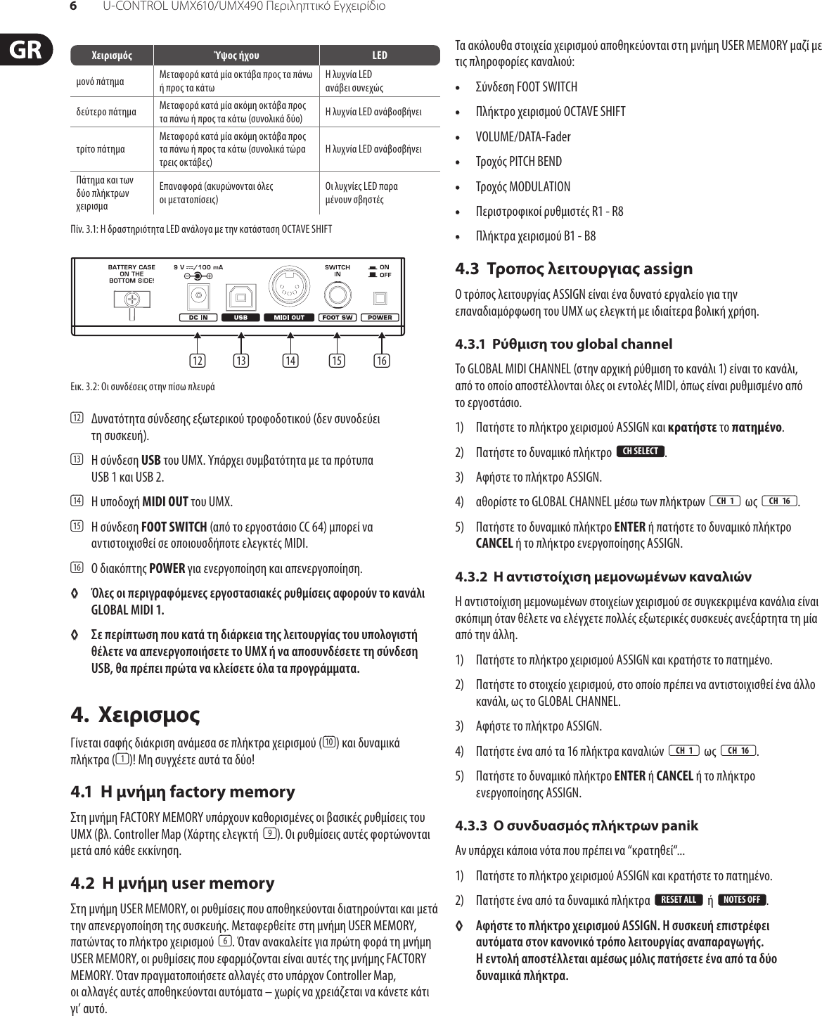 Page 6 of 11 - U-CONTROL UMX610/UMX490 Behringer UMX490 User Manual (Greek) Umx610 M Gr