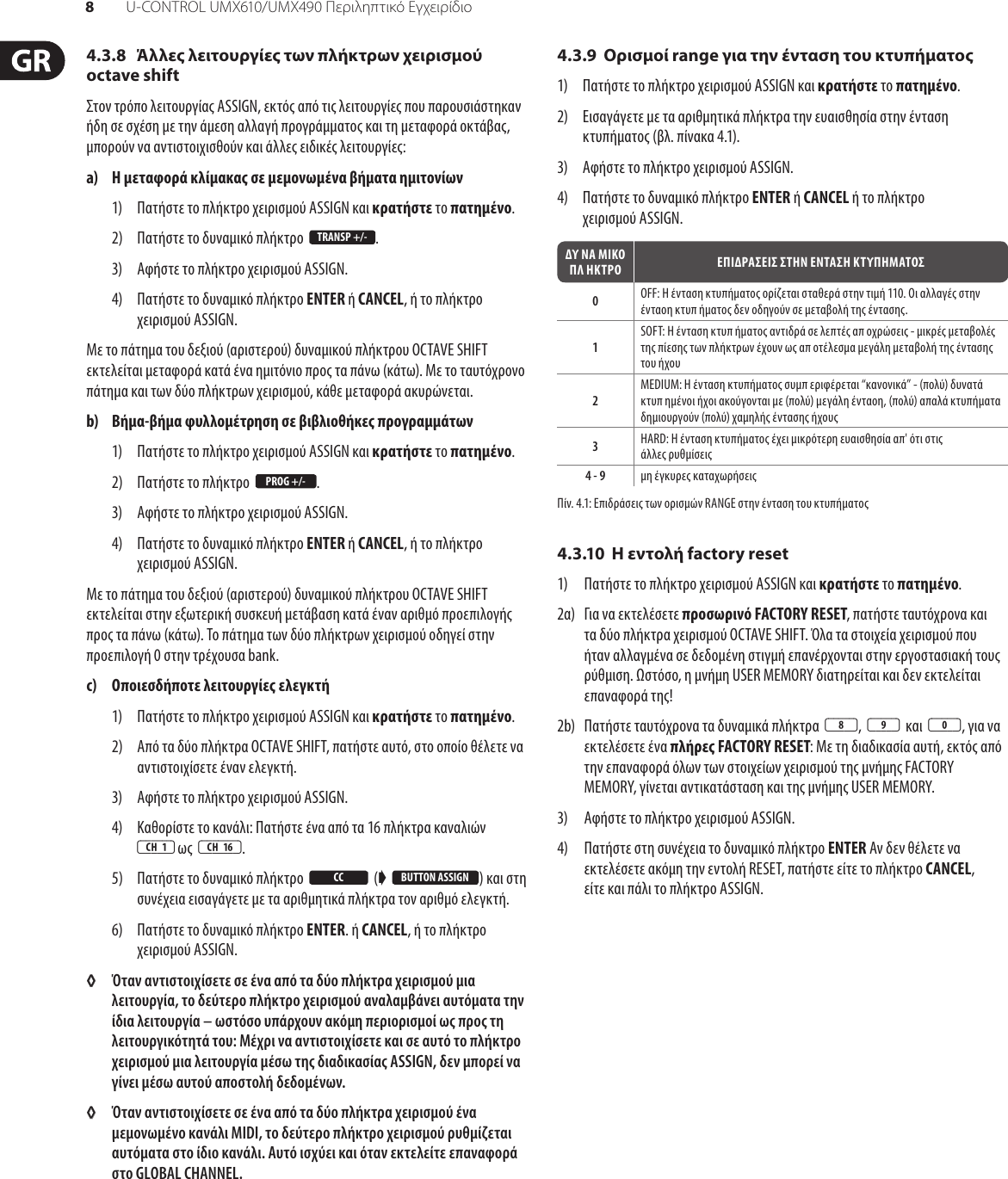 Page 8 of 11 - U-CONTROL UMX610/UMX490 Behringer UMX490 User Manual (Greek) Umx610 M Gr