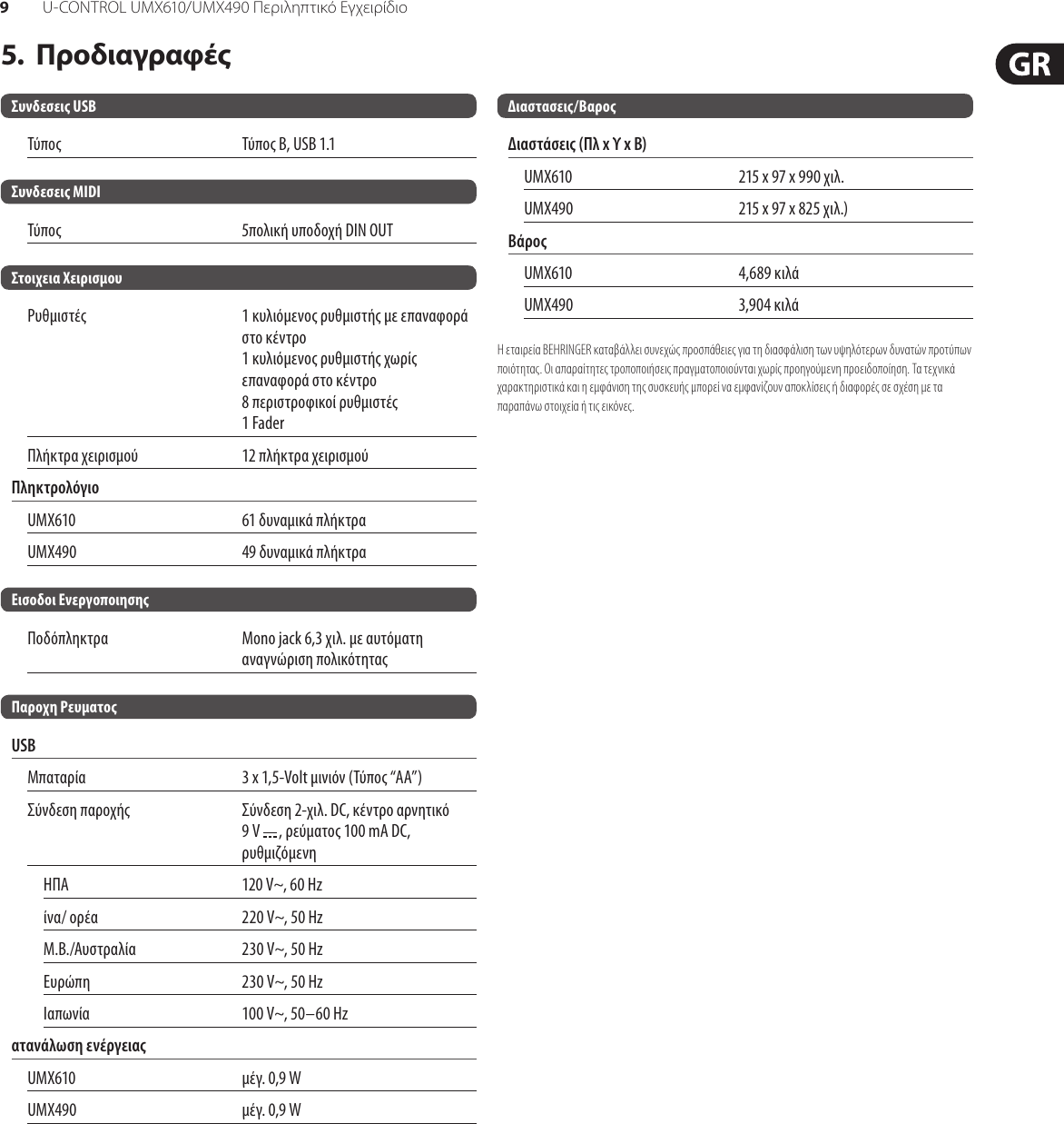 Page 9 of 11 - U-CONTROL UMX610/UMX490 Behringer UMX490 User Manual (Greek) Umx610 M Gr