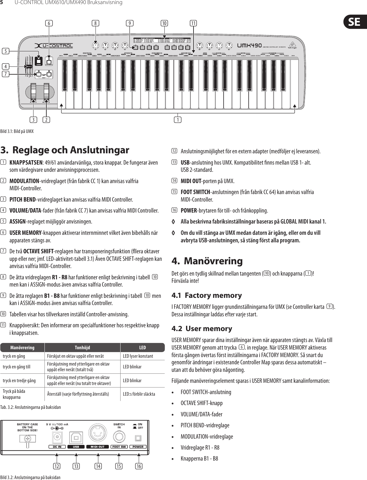 behringer umx490 manual