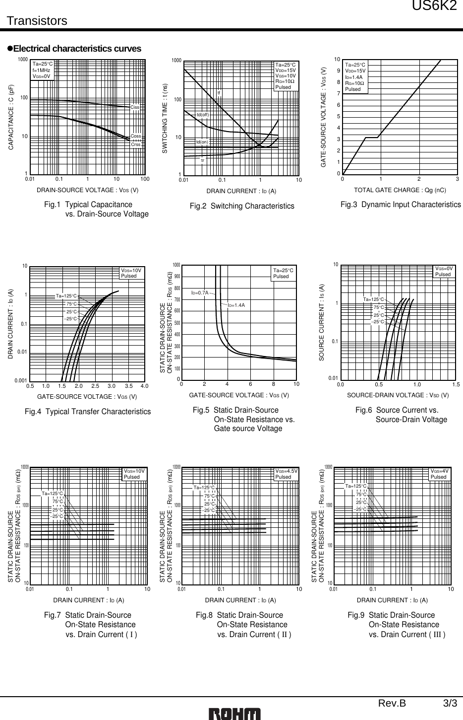 Page 3 of 5 - US6K2 - Datasheet. Www.s-manuals.com. Rohm