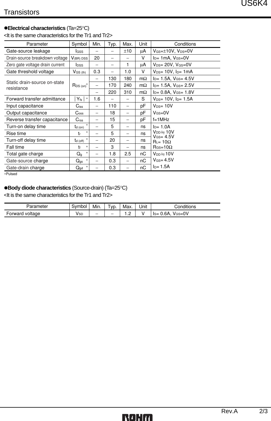 Page 2 of 5 - US6K4 - Datasheet. Www.s-manuals.com. Rohm