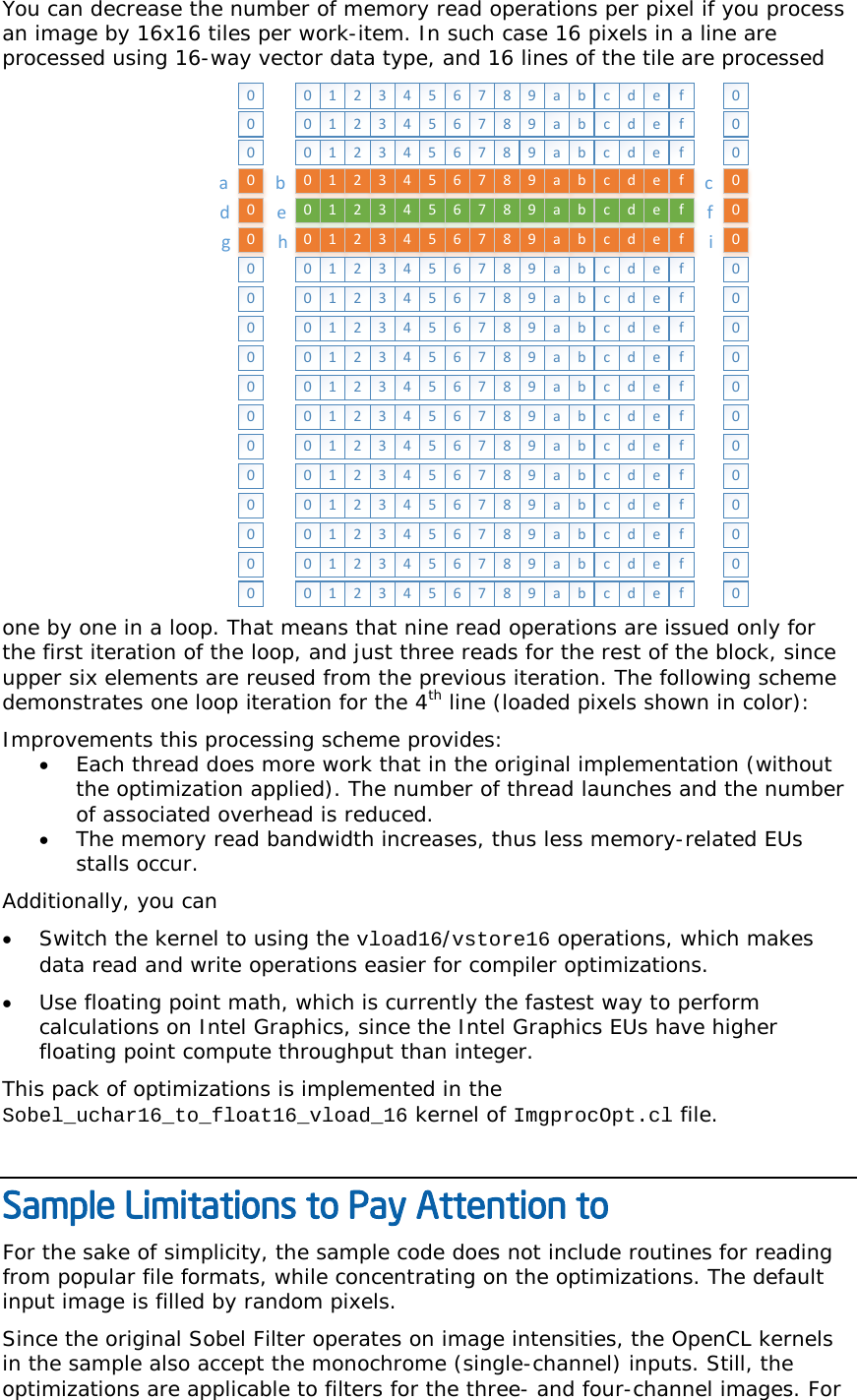 Tutorial: Intel® Processor Graphics Optimization User Guide