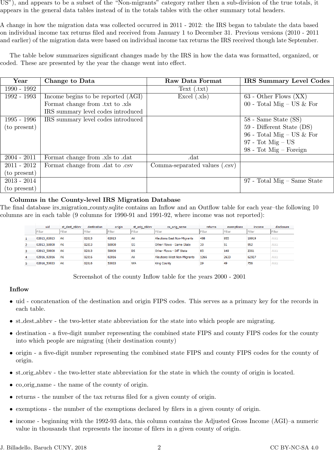 Page 2 of 5 - IRS Migration Database - User Summary Guide