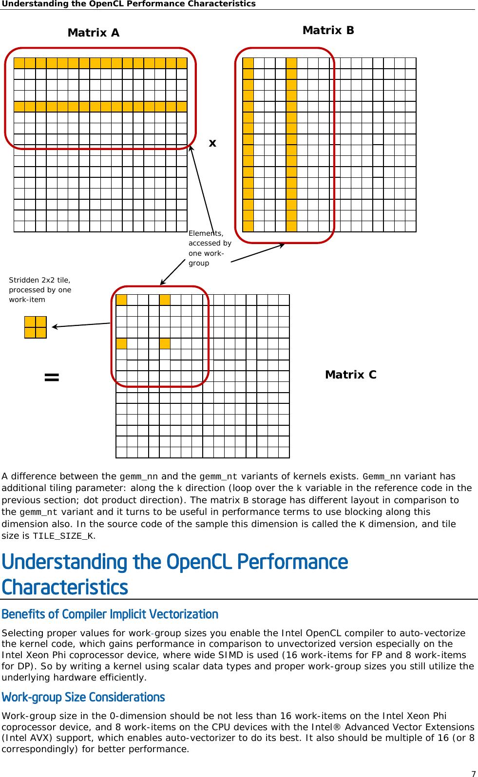 Page 7 of 11 - General Matrix Multiply - Sample User's Guide User