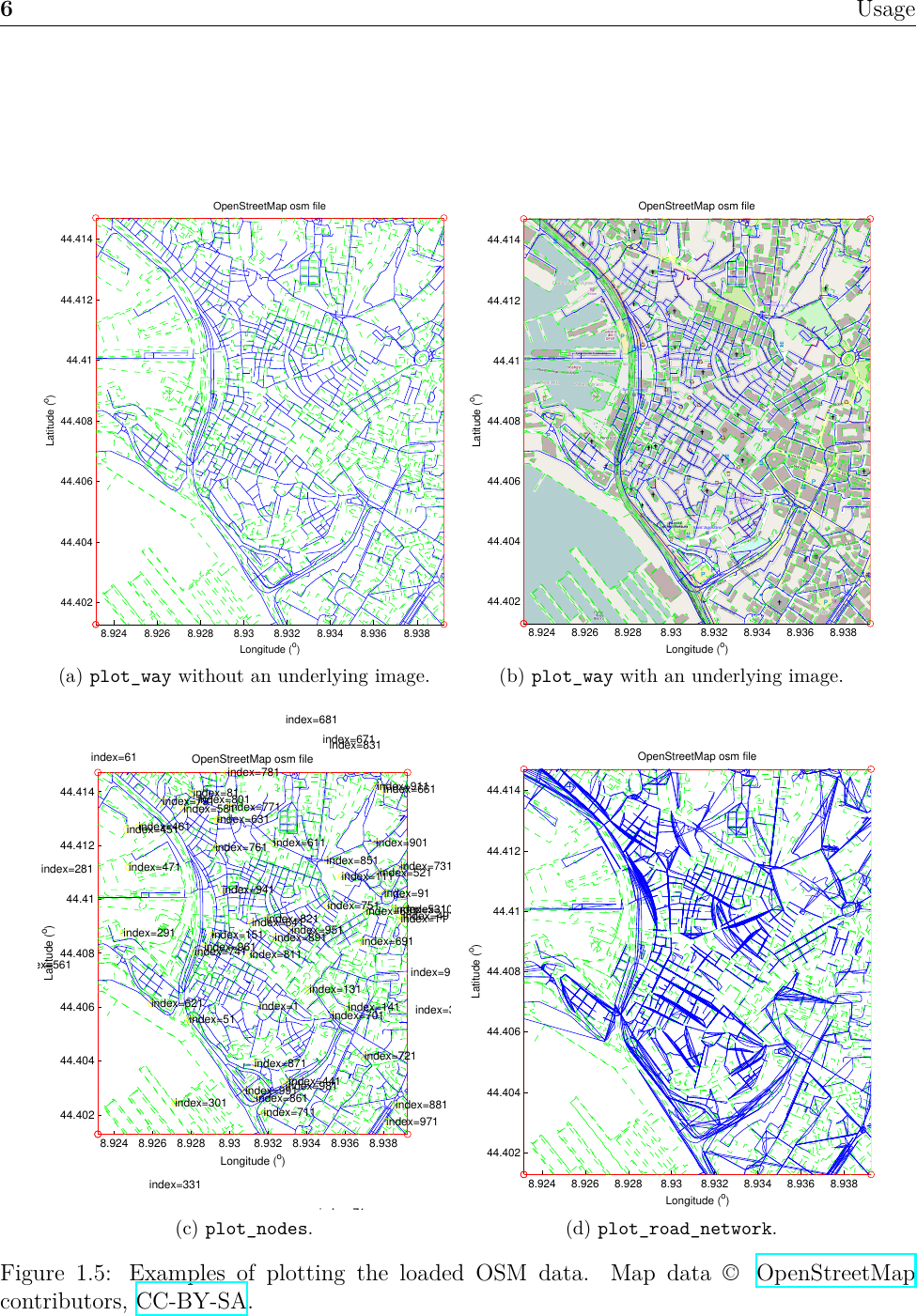 Page 6 of 8 - OpenStreetMap Toolbox For MATLAB V.0.1 User Manual V0.2