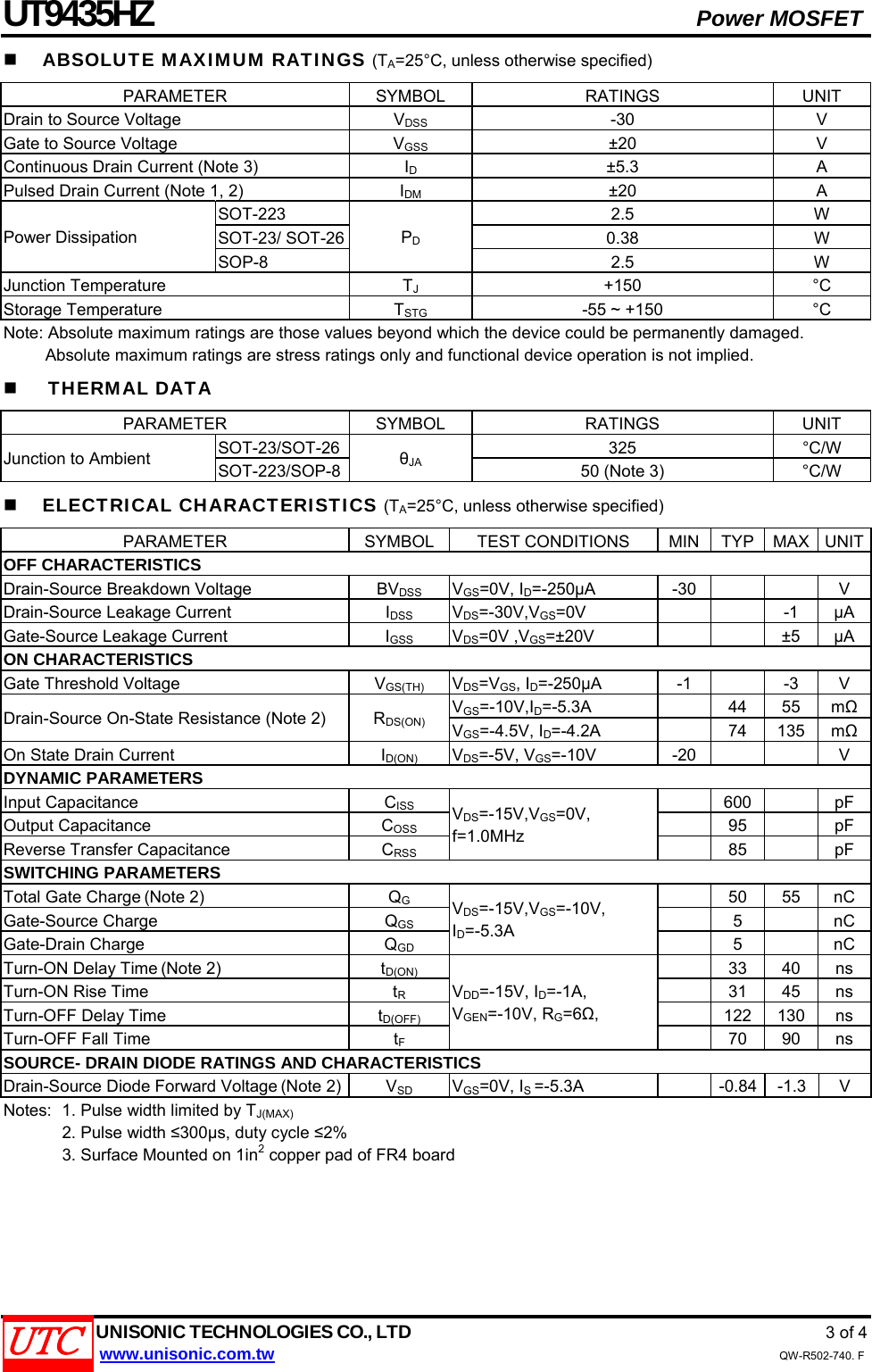 Page 3 of 5 - UT9435HZ - Datasheet. Www.s-manuals.com. 20150422 Utc
