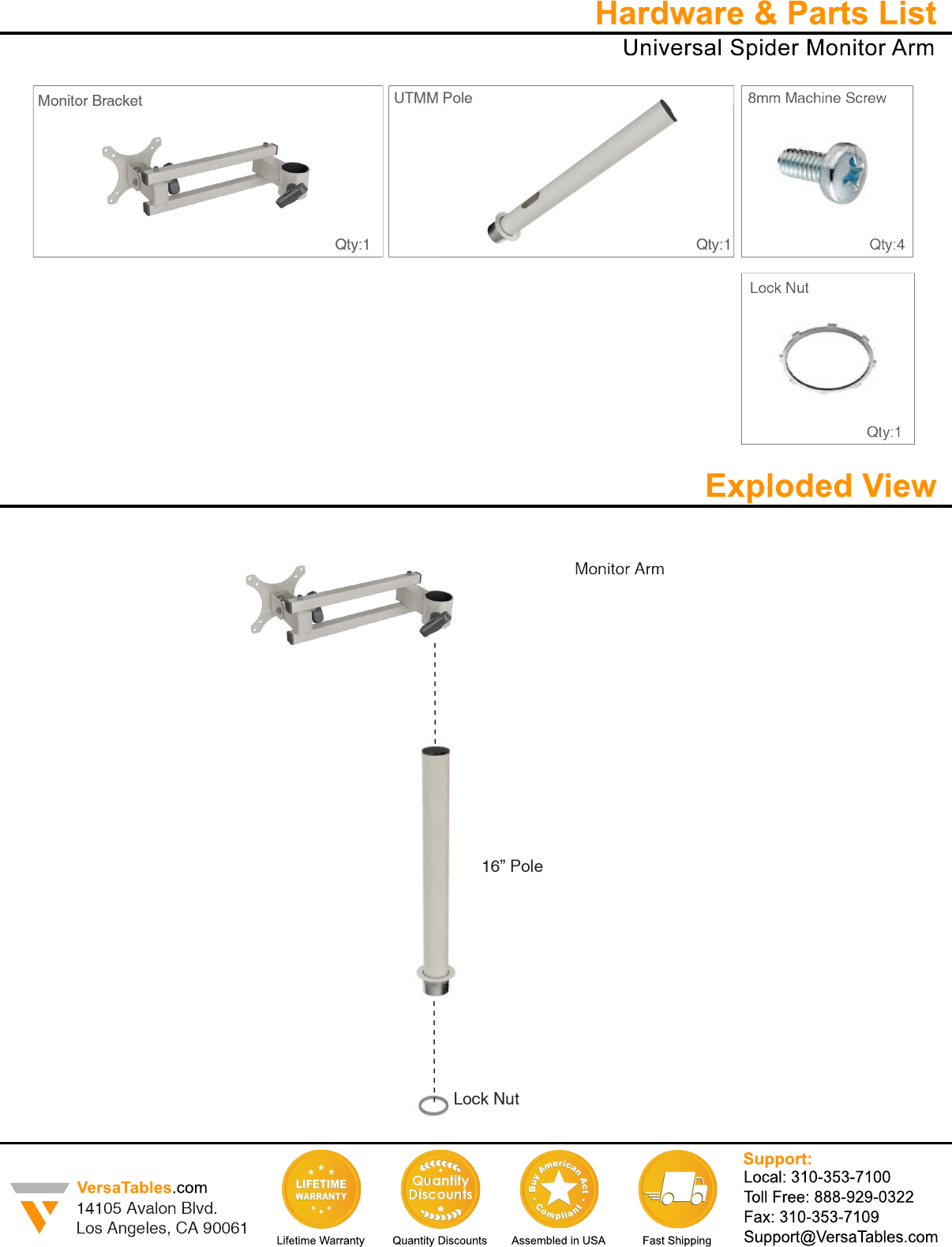 Page 2 of 4 - Utmm-s1-series-instructions