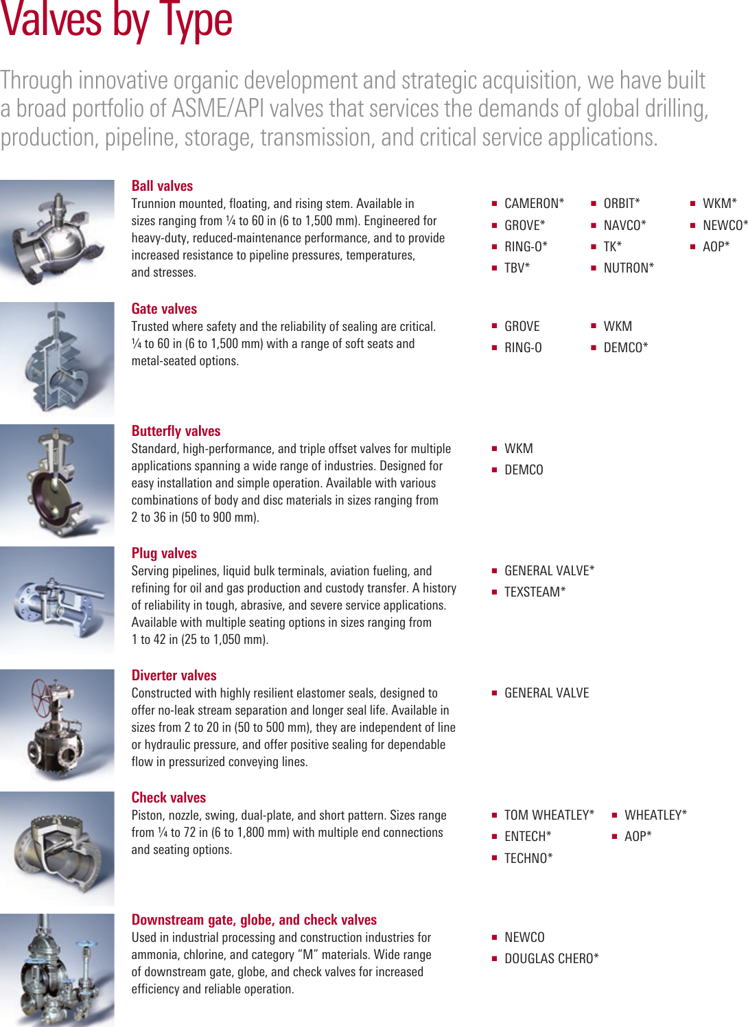 Page 4 of 12 - Valve-expertise-brochure
