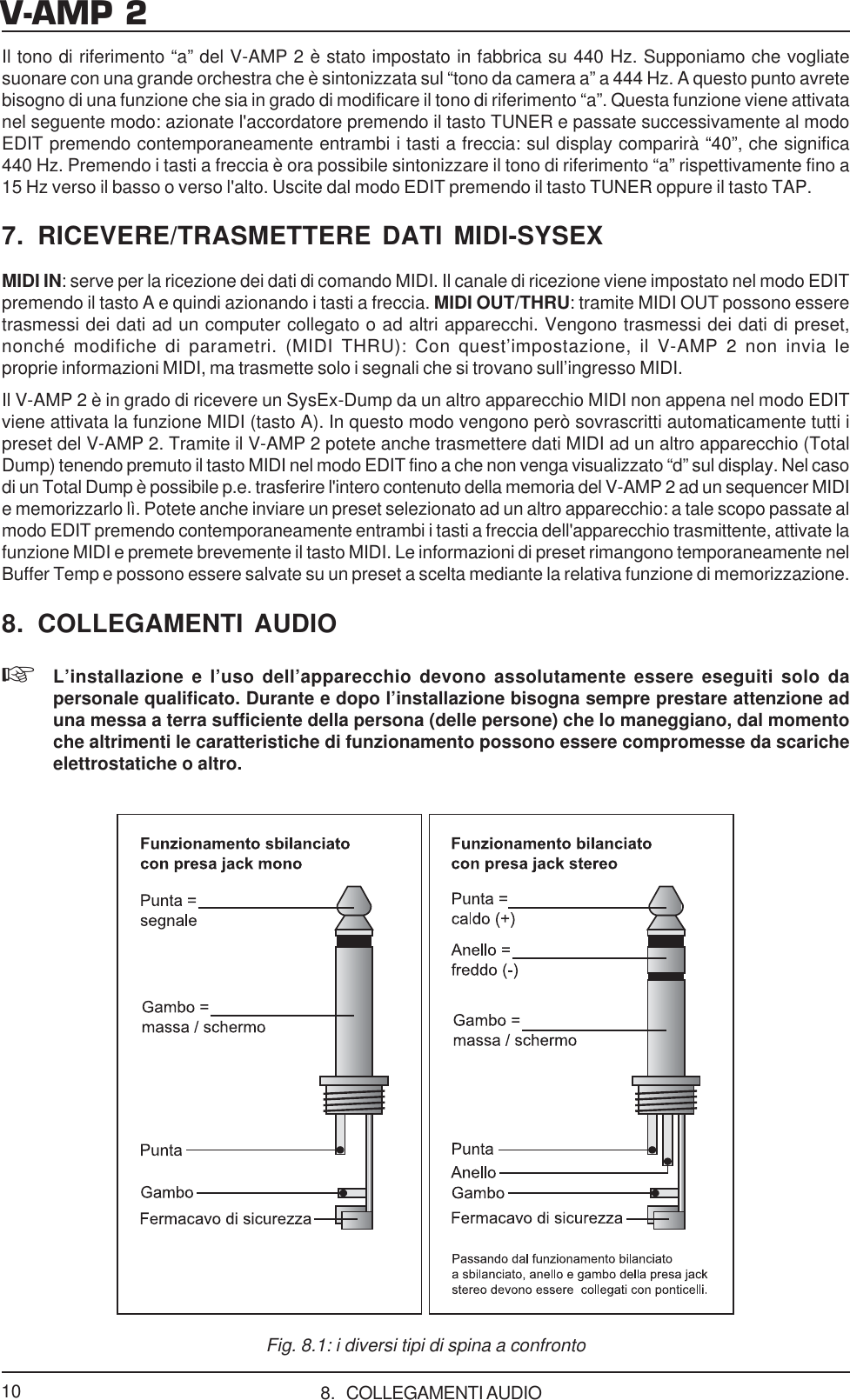 Page 10 of 11 - DATA-MANSHRT_V-AMP2_ITL_Rev_C Behringer V-AMP 2 User Manual (Italian) V-amp2 P0153 M It