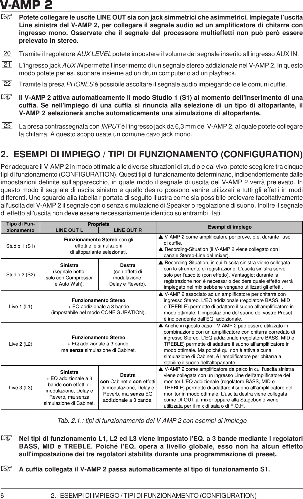 Page 6 of 11 - DATA-MANSHRT_V-AMP2_ITL_Rev_C Behringer V-AMP 2 User Manual (Italian) V-amp2 P0153 M It
