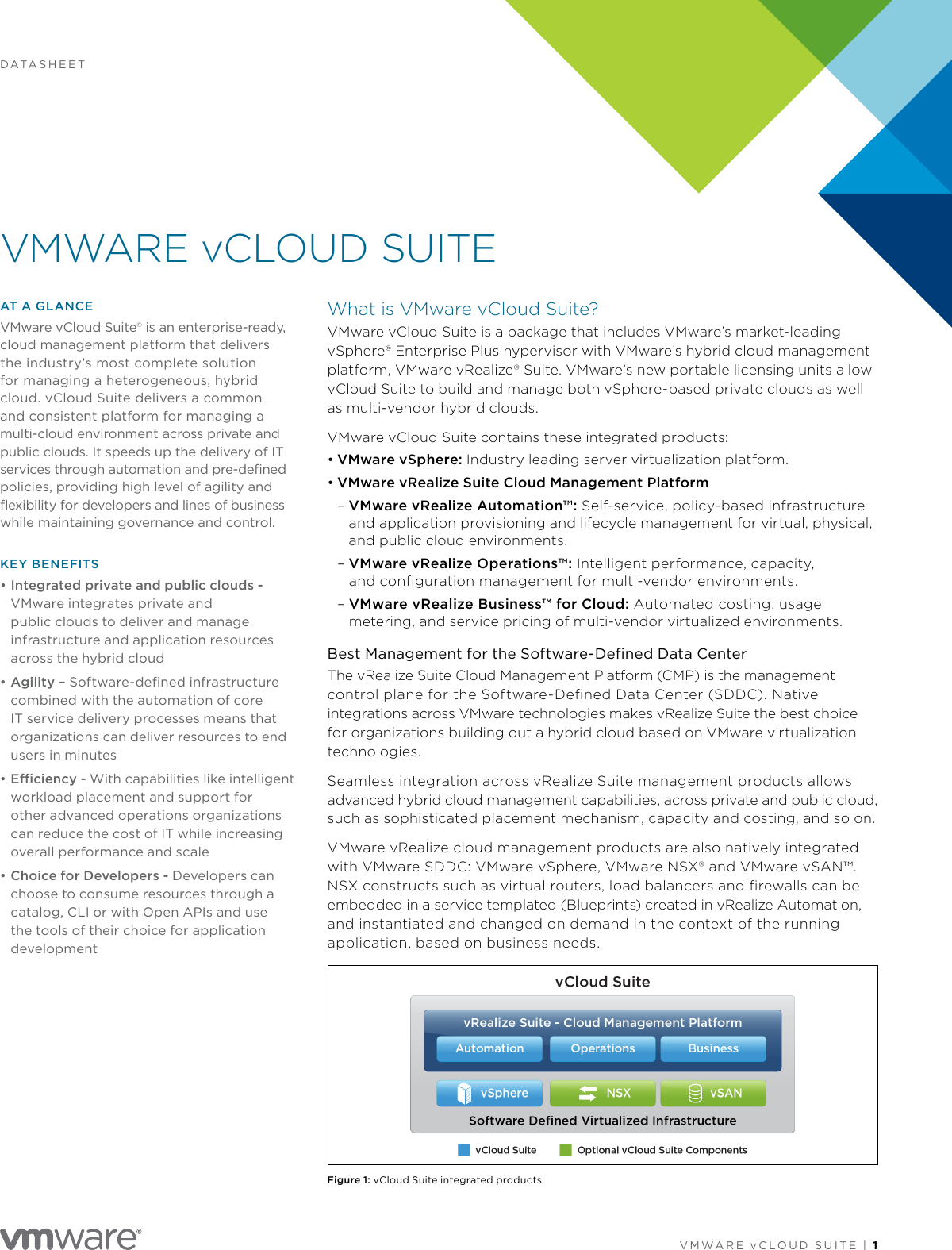 Page 1 of 2 - VMware VCloud Suite Data Sheet Vmware-vcloud-suite-datasheet-1
