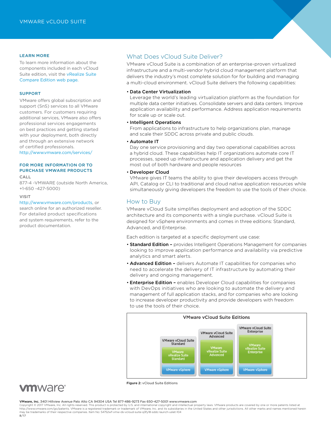 Page 2 of 2 - VMware VCloud Suite Data Sheet Vmware-vcloud-suite-datasheet-1