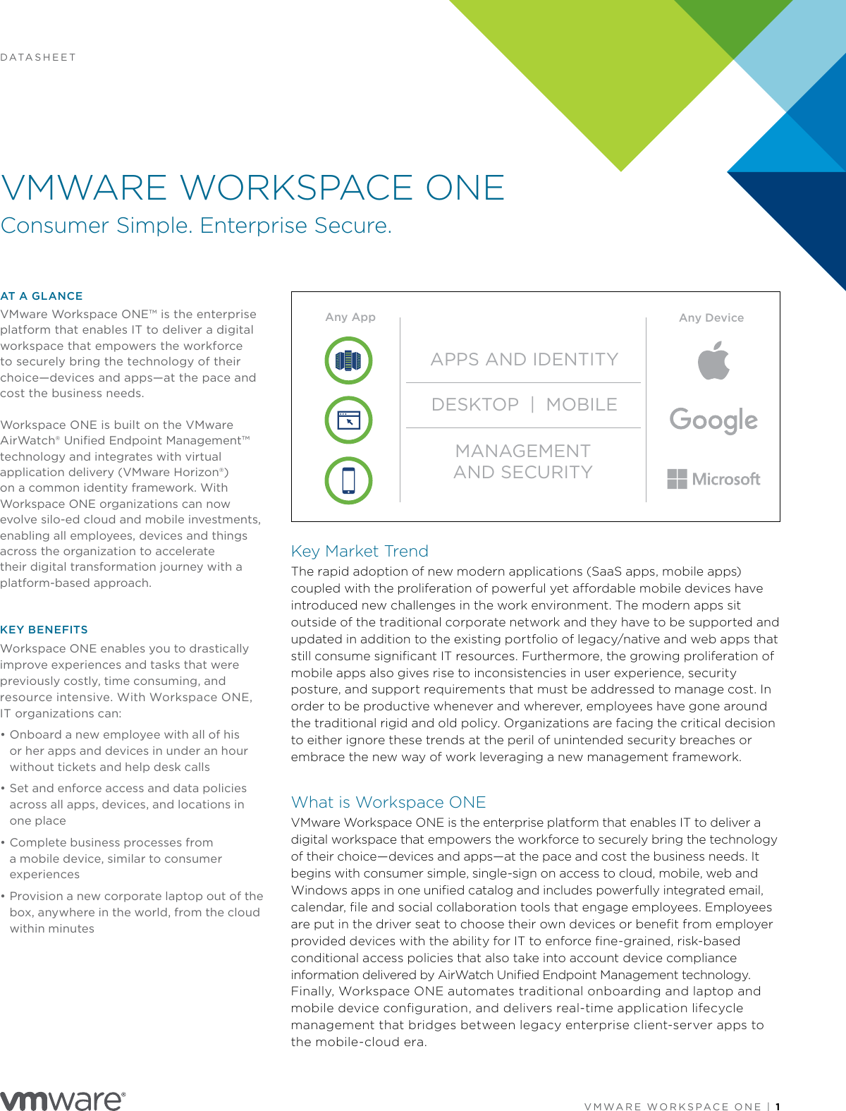Page 1 of 6 - VMware Workspace ONE Datasheet Vmware-workspace-one-datasheet