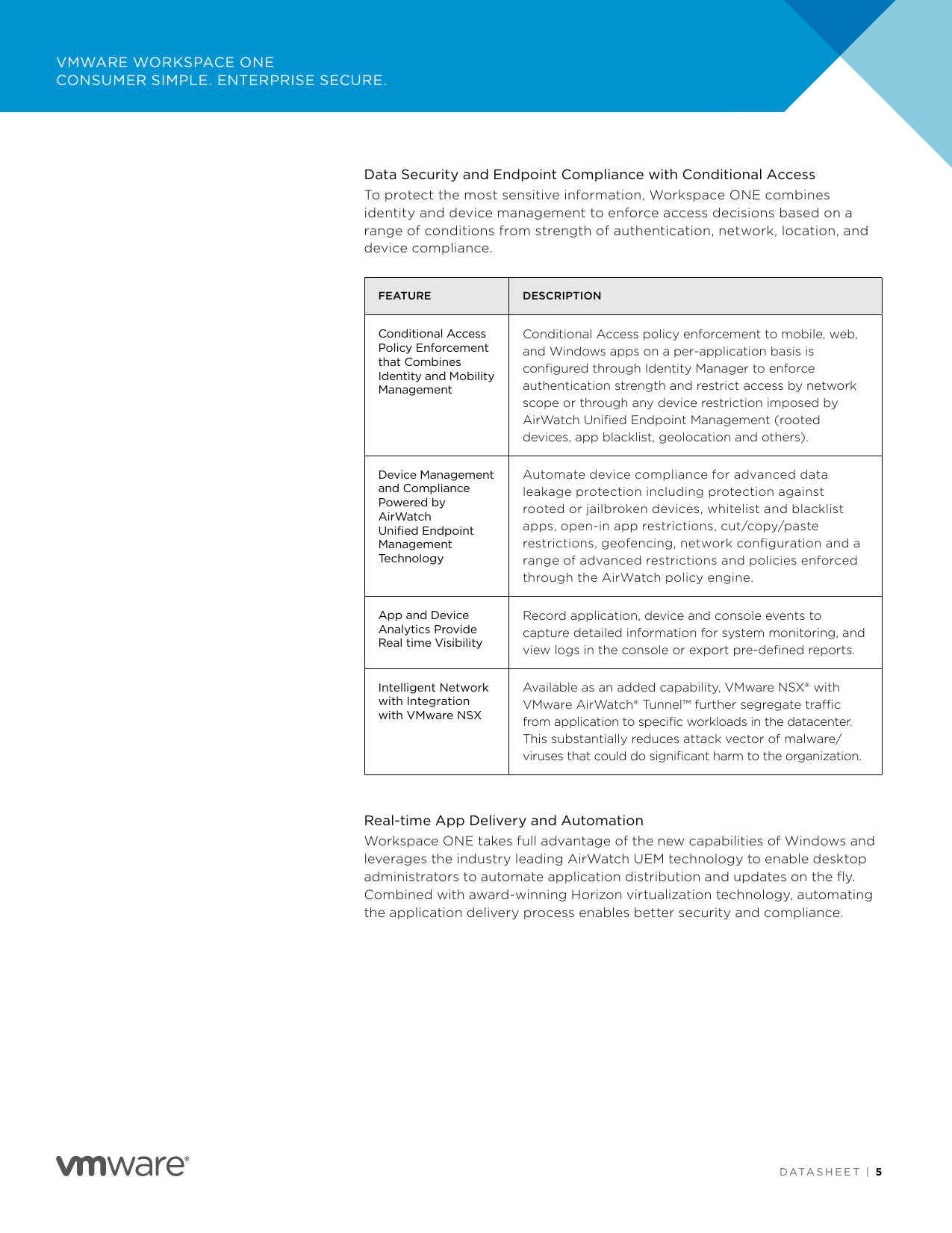 Page 5 of 6 - VMware Workspace ONE Datasheet Vmware-workspace-one-datasheet