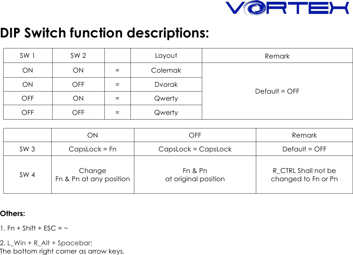 Vortex Pok3r Manual