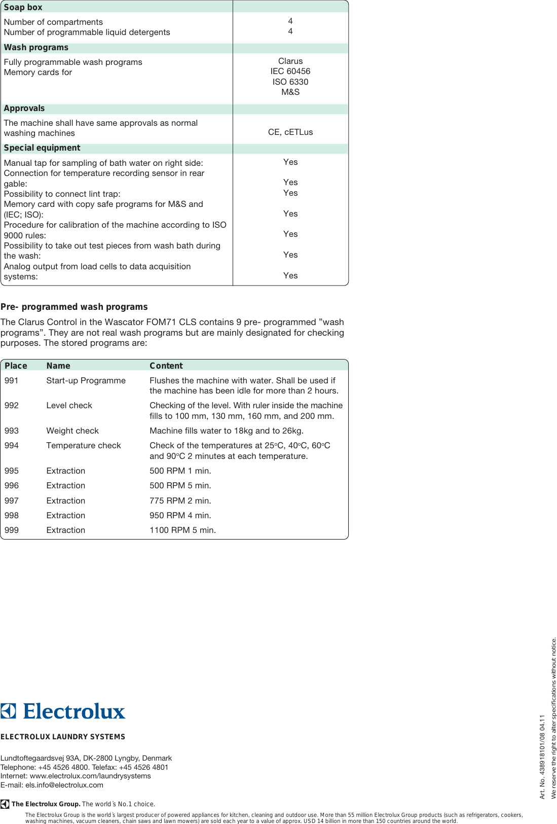 Page 4 of 4 - Wascator FOM71CLS  !!