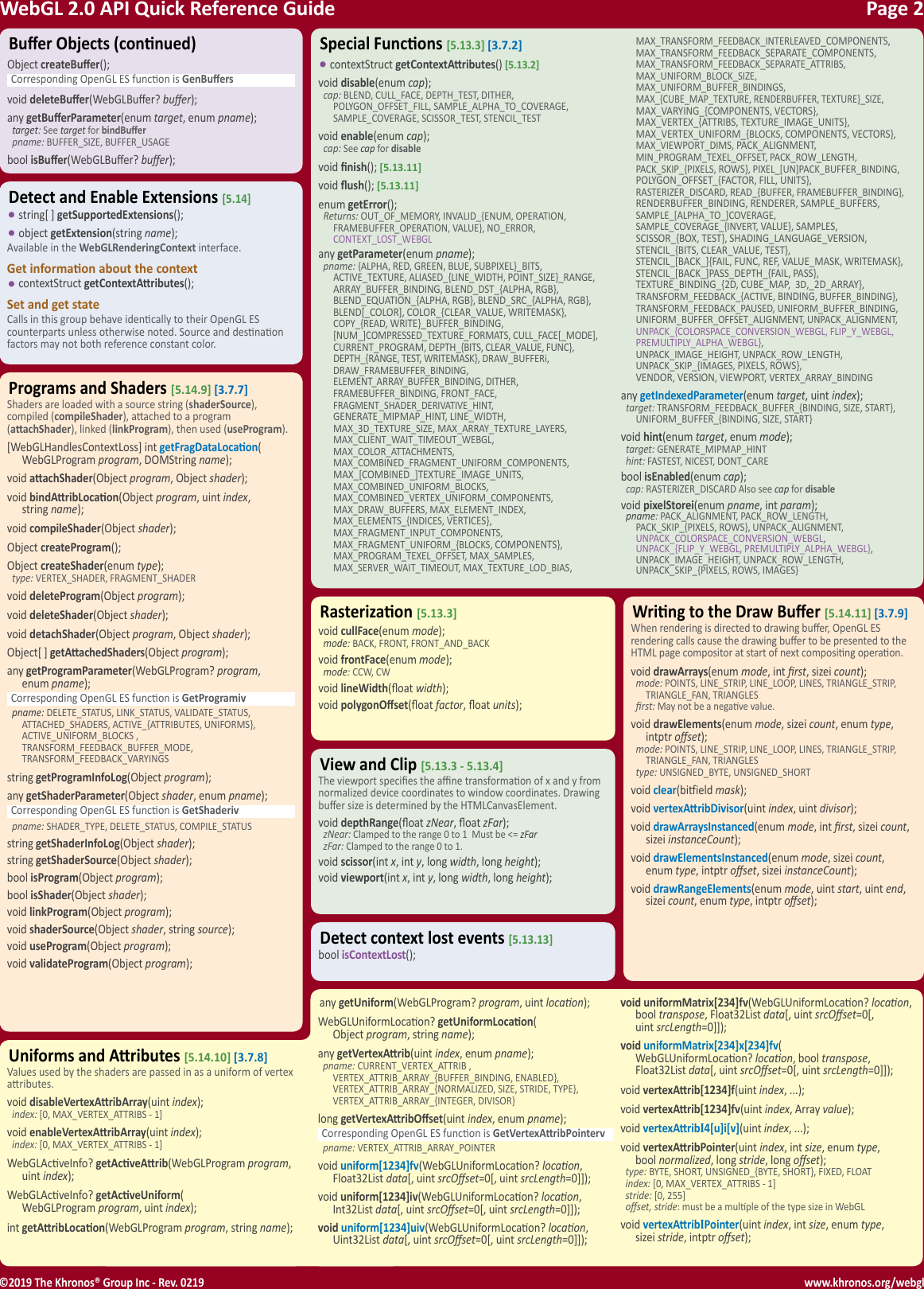 Page 2 of 8 - Webgl20-reference-guide