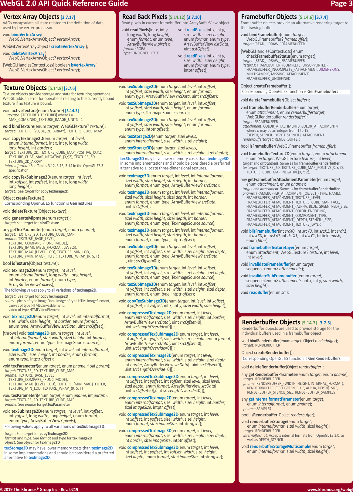 Page 3 of 8 - Webgl20-reference-guide