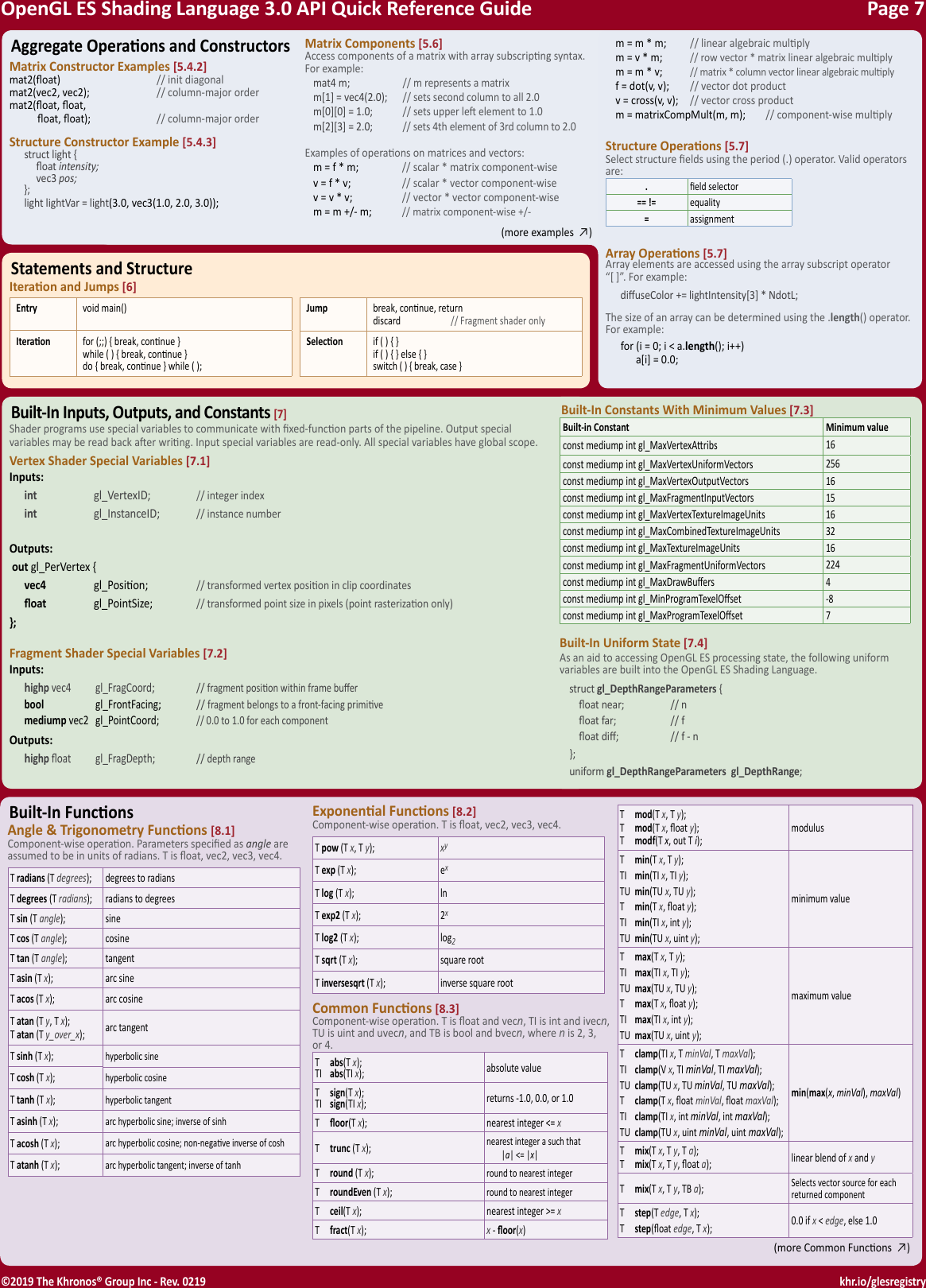 Page 7 of 8 - Webgl20-reference-guide