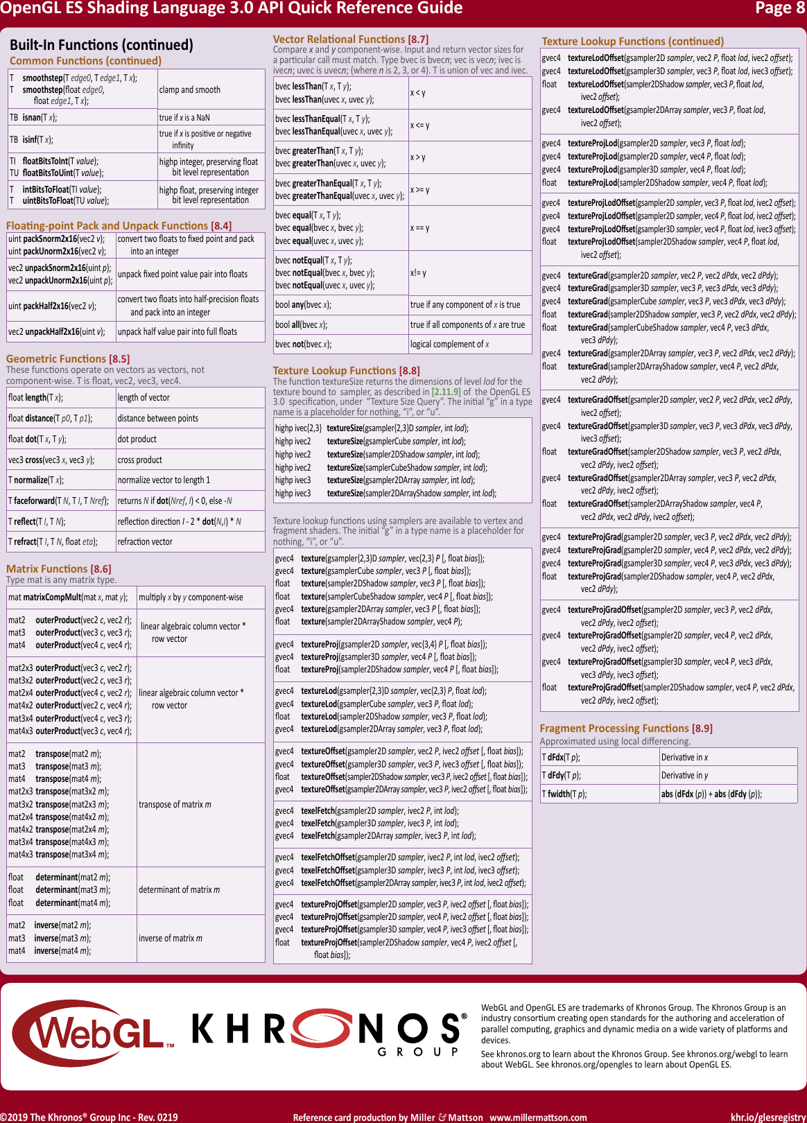 Page 8 of 8 - Webgl20-reference-guide
