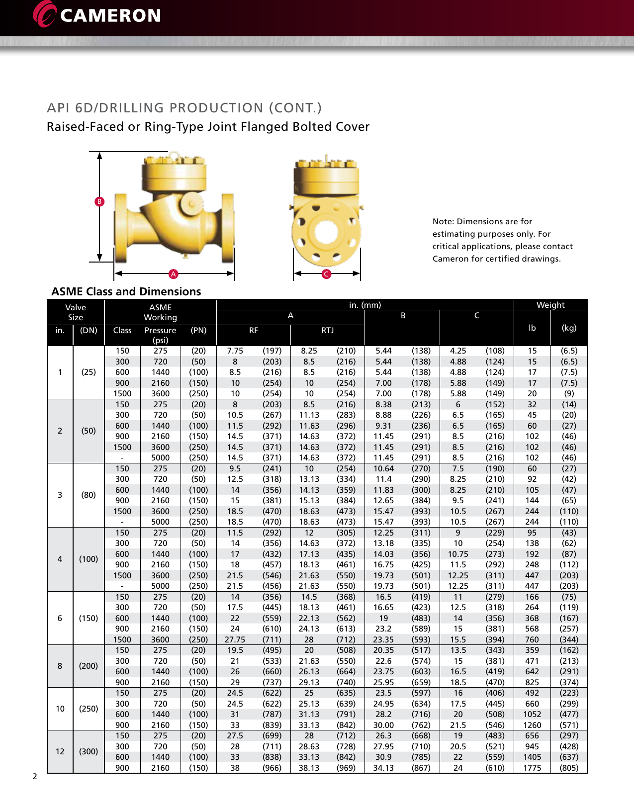 WHEATLEY Series 500 Swing Check Valve Brochure