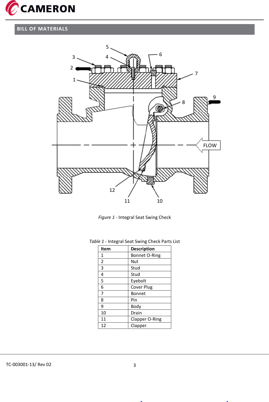 Page 3 of 9 - TC-003001-13x WHEATLEY Series 500 Swing Check Valve IOM Wheatley-series-500-swing-check-valve-iom