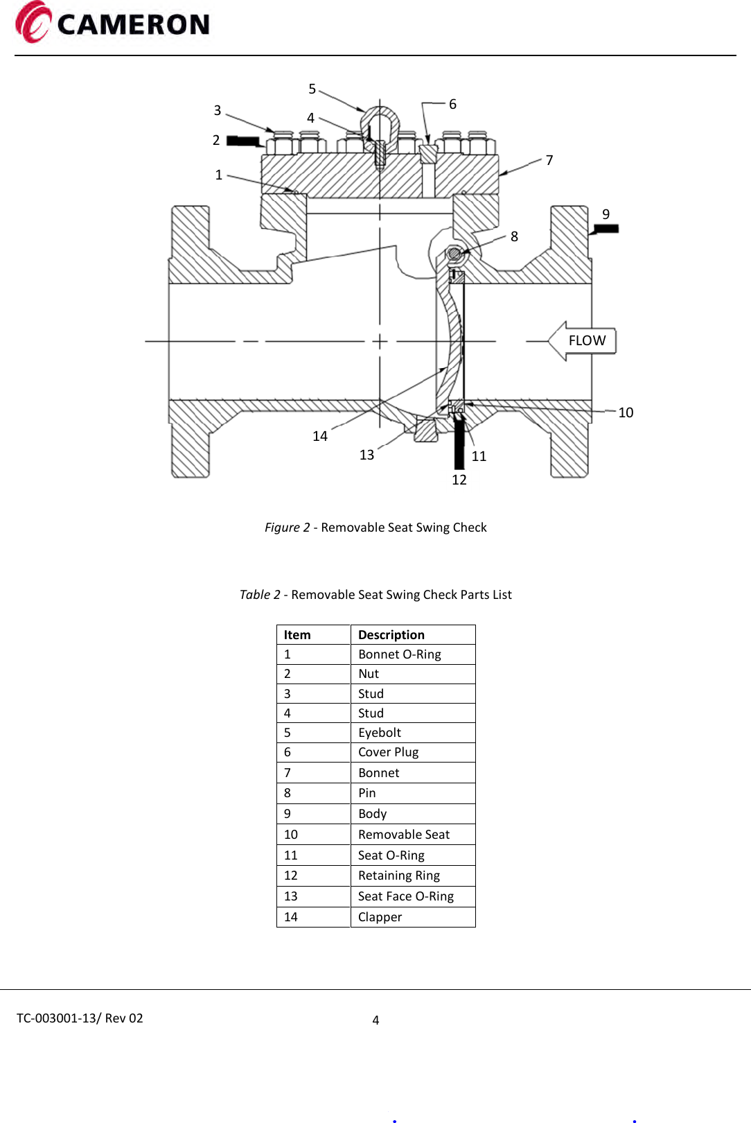 Page 4 of 9 - TC-003001-13x WHEATLEY Series 500 Swing Check Valve IOM Wheatley-series-500-swing-check-valve-iom