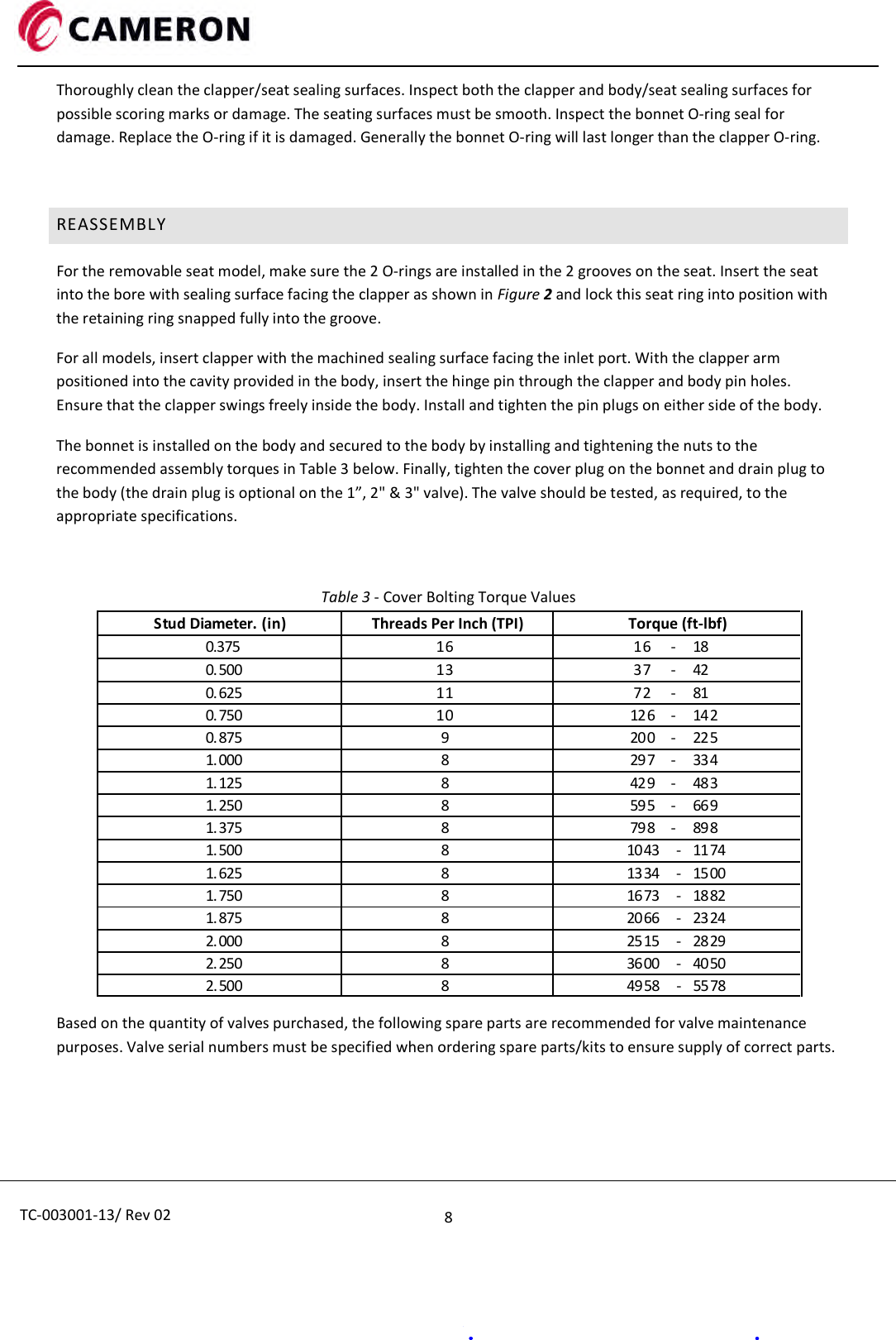 Page 8 of 9 - TC-003001-13x WHEATLEY Series 500 Swing Check Valve IOM Wheatley-series-500-swing-check-valve-iom