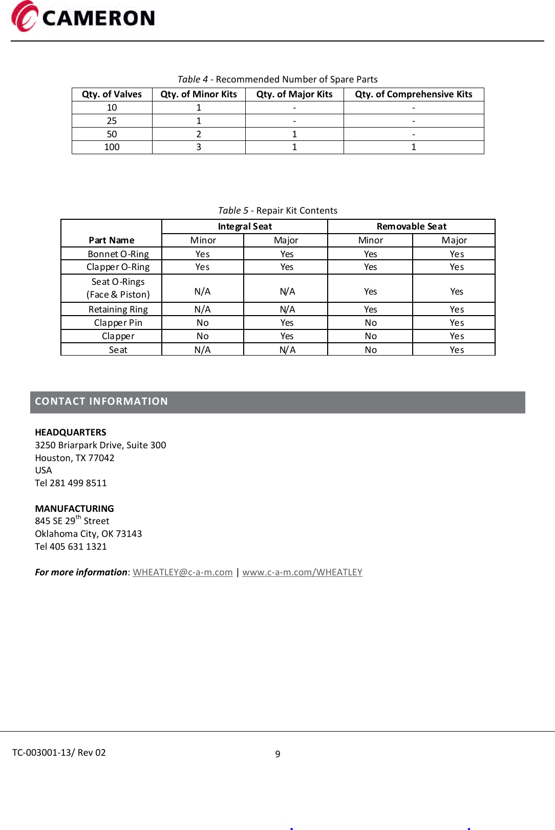 Page 9 of 9 - TC-003001-13x WHEATLEY Series 500 Swing Check Valve IOM Wheatley-series-500-swing-check-valve-iom