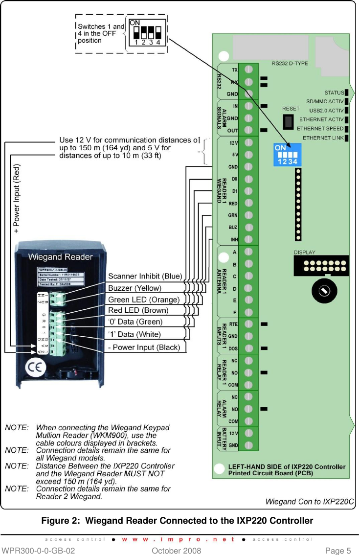 Page 5 of 12 - Wiegand Readers Reader Manuals