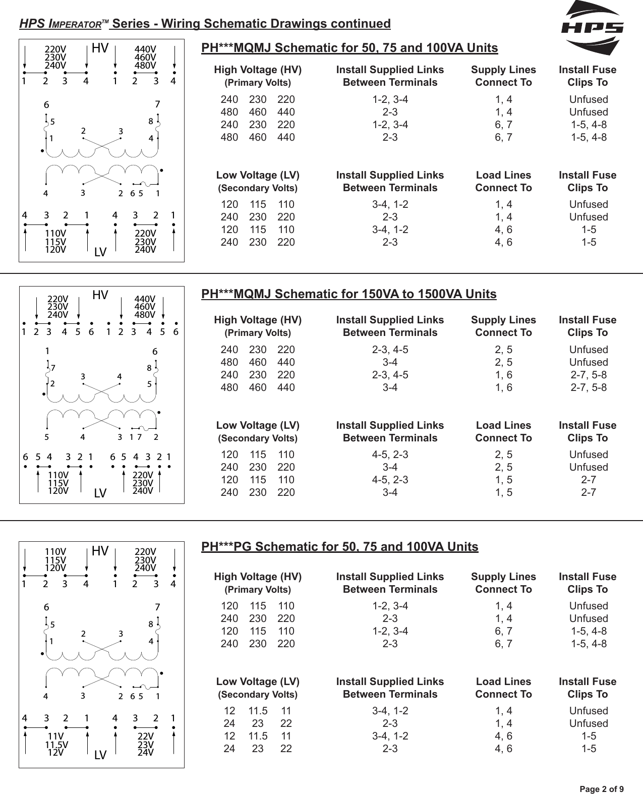 Page 2 of 9 - Wiring