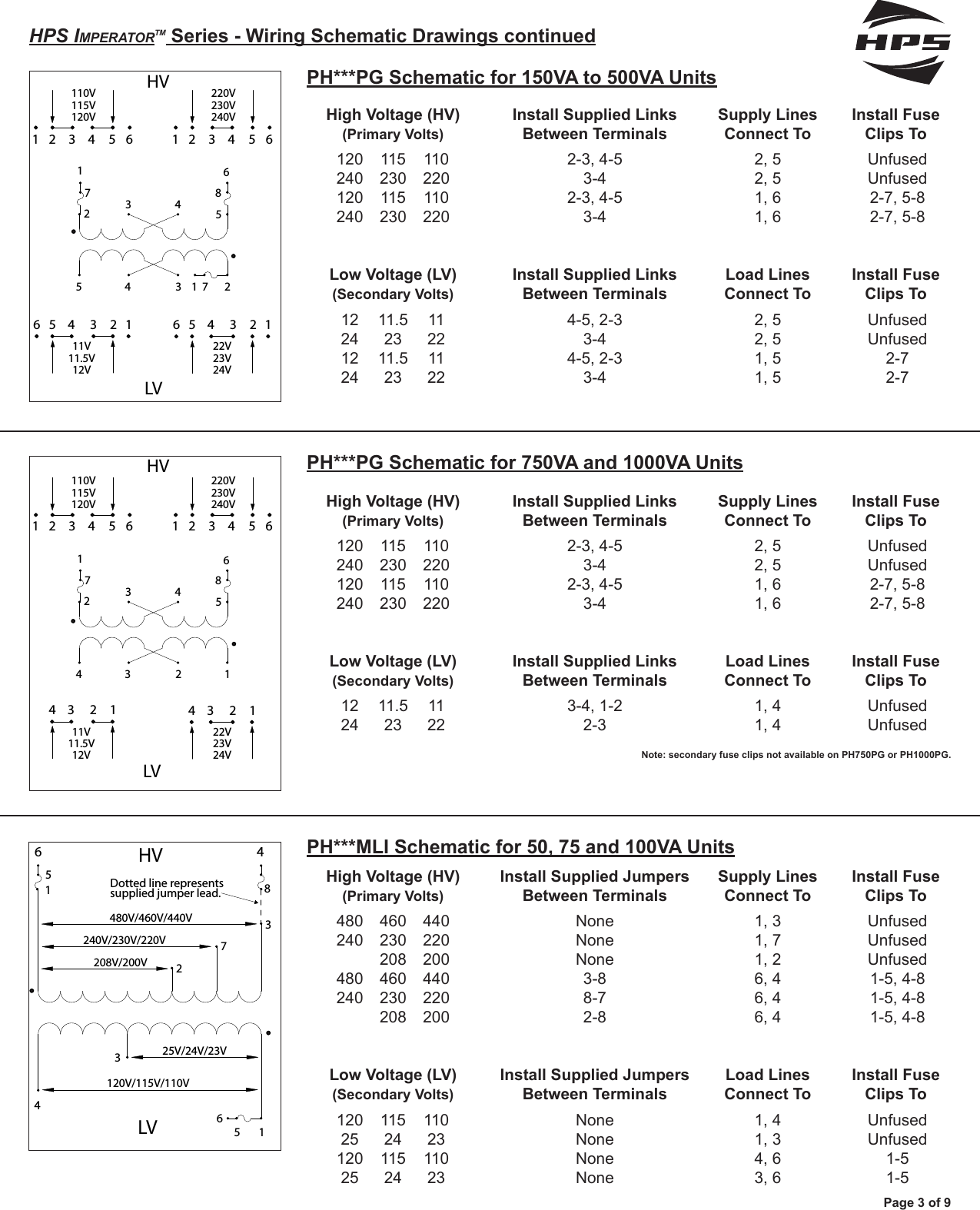 Page 3 of 9 - Wiring