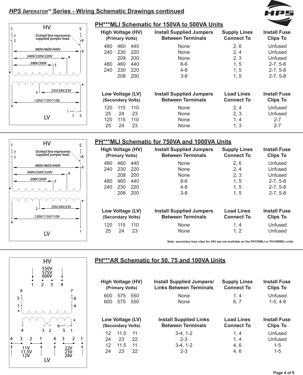 Page 4 of 9 - Wiring