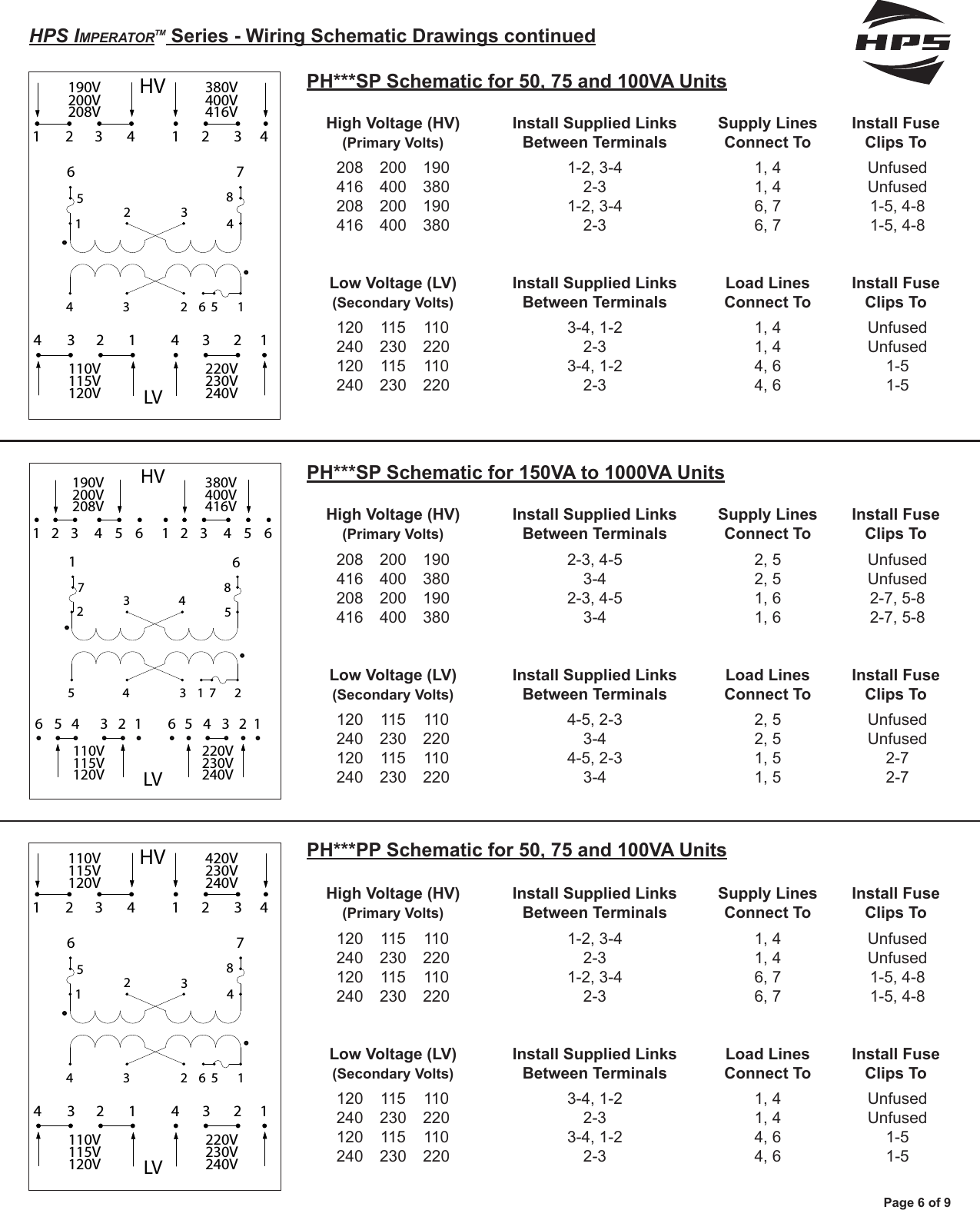 Page 6 of 9 - Wiring