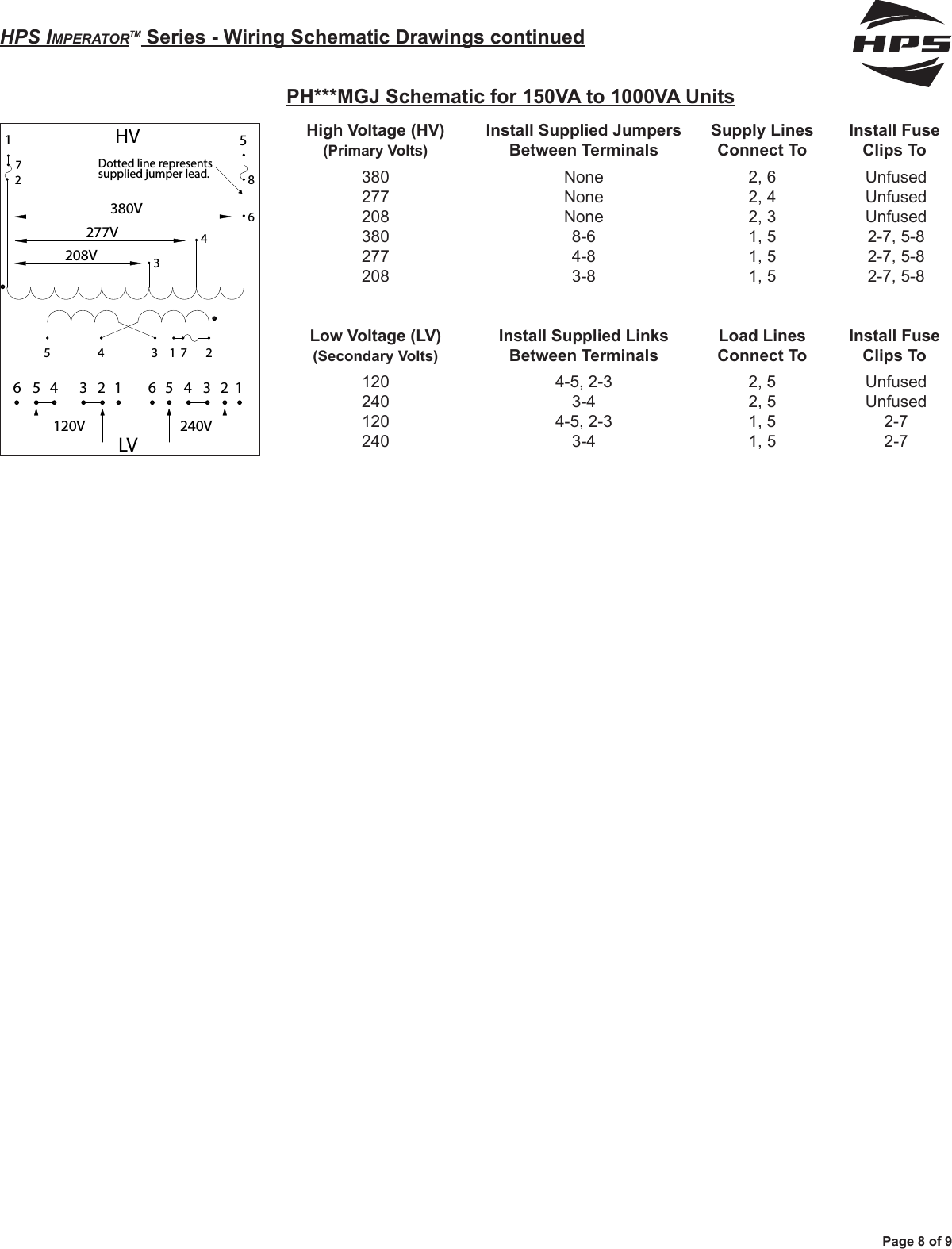 Page 9 of 9 - Wiring