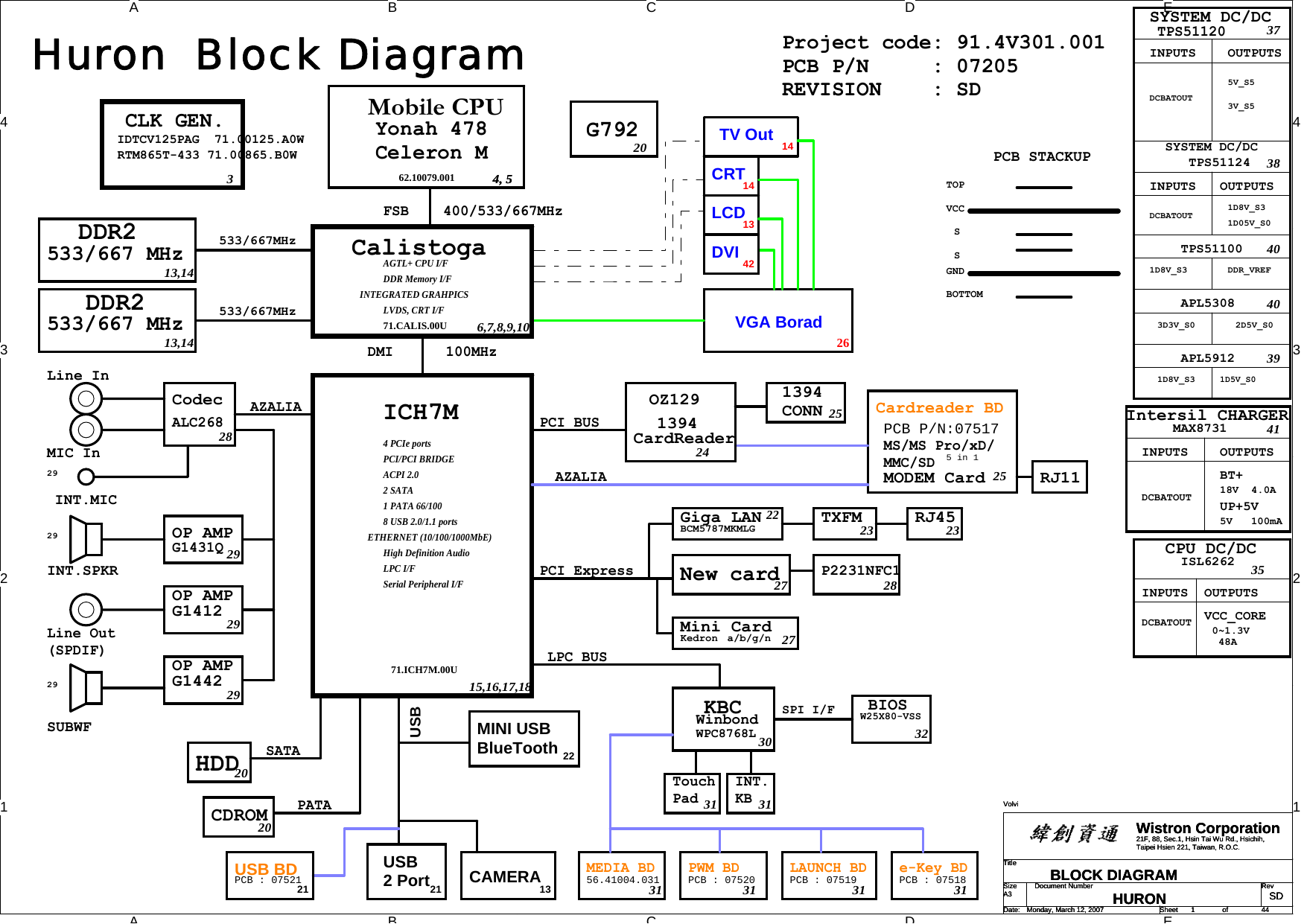 Wistron Huron Schematics. Www.s manuals.com. Rsd Schematics