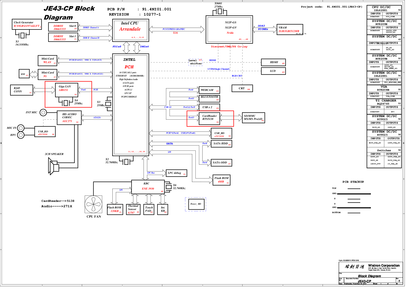 Wistron JE43 CP Schematics. Www.s manuals.com. R1.0 Schematics